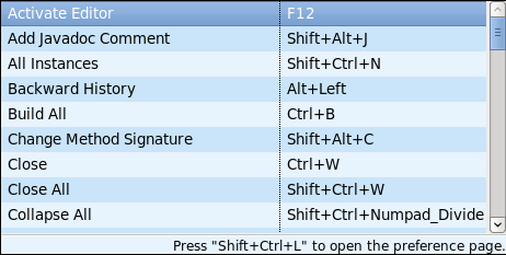 Keyboard Shortcuts